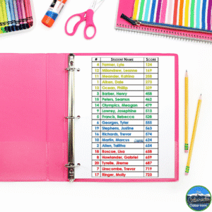 Heterogeneous grouping simply means creating groups that are mixed in ability, rather than grouping students who are all at the same level.