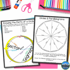 Pi Day is also a great time to explore the parts of a circle. You and your students can work with vocabulary like radius, diameter, circumference, chord, arc, and tangent.