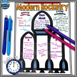 History Minutes are a great option to include in your sub plans because they provide a sequence of activities centered around a specific topic.