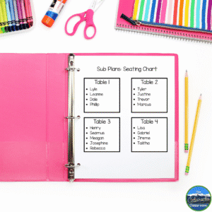 Providing a seating chart and important notes and information can help a substitute understand the logistics of your classroom.