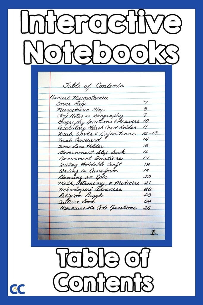 Starting Interactive Notebooks - The Colorado Classroom