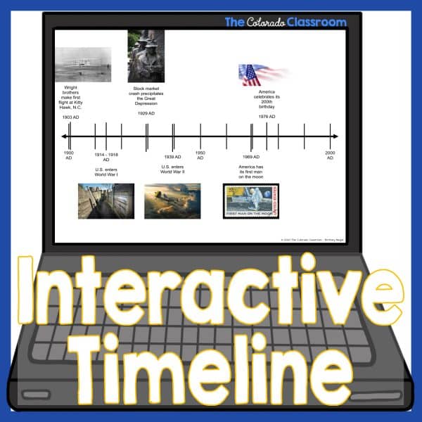 A computer laptop with a digital interactive timeline on the screen and the words "Interactive Timeline" over the top of the image.