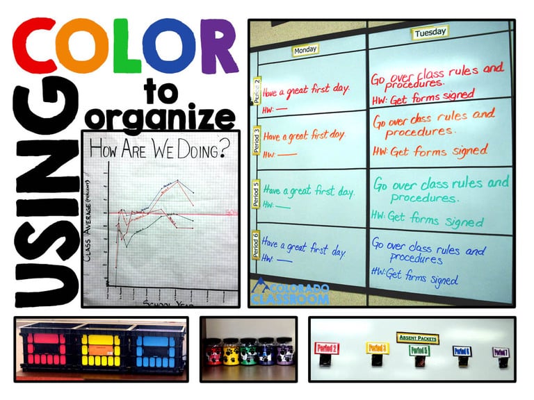 Text - "Using Color to Organize" followed by 5 pictures in which rainbow colors are used in order to create organization. The pictures includes a graph of test results, a homework board, crates of portfolio folders, buckets for reward tickets, and absentee packets.