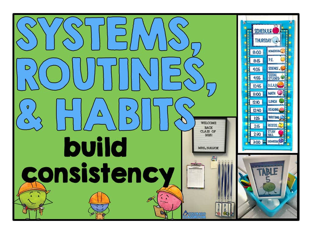 The text "Systems, Routines, & Habits build consistency" on a green background with three images featuring a welcome board, a class schedule, and a table tote of supplies.  Also present are 3 Dot Dudes, courtesy of Sarah Pecorino.