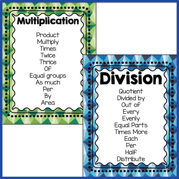 Multiplication and division posters for math operation word wall