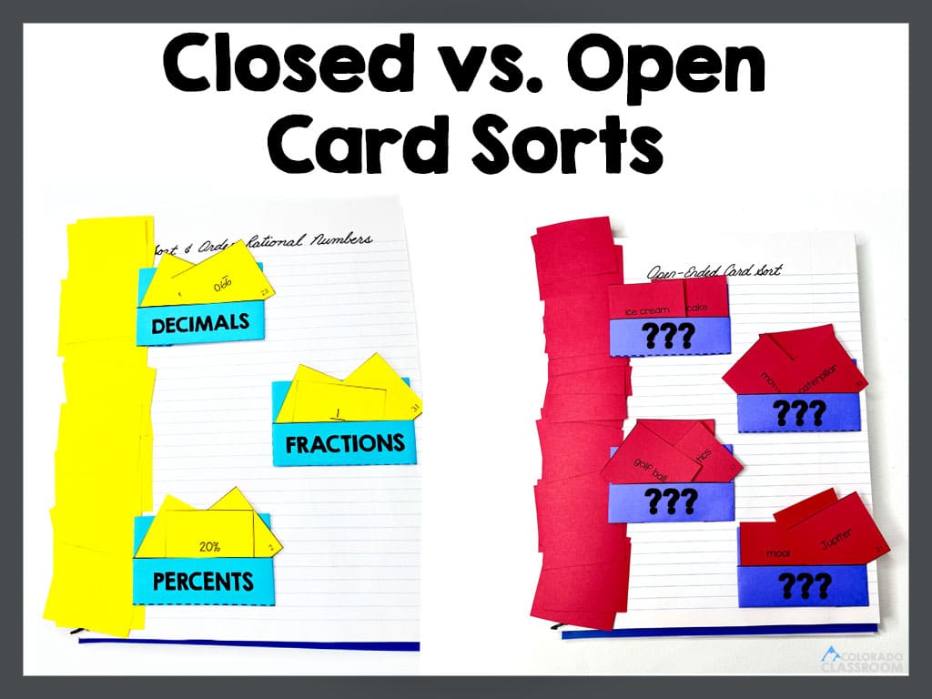 Text "Closed vs. Open Card Sorts" with a photograph of a closed card sort and a photograph of an open card sort. Both are partially done.