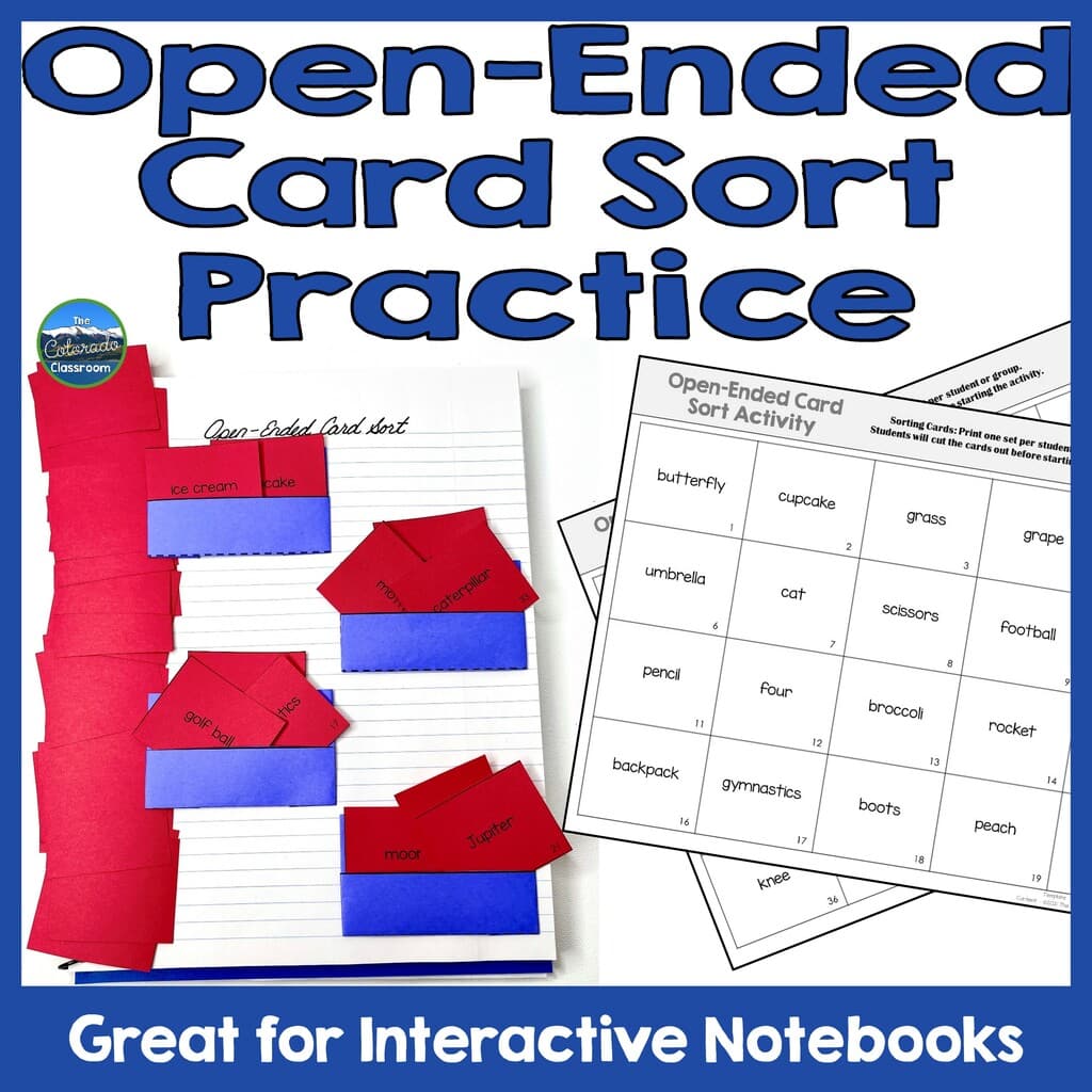 Text "Open-Ended Card Sort Practice" with a photograph of the card sort in a notebook with four pockets and numerous cards, and then two sheets of cards uncut, with random words displayed.