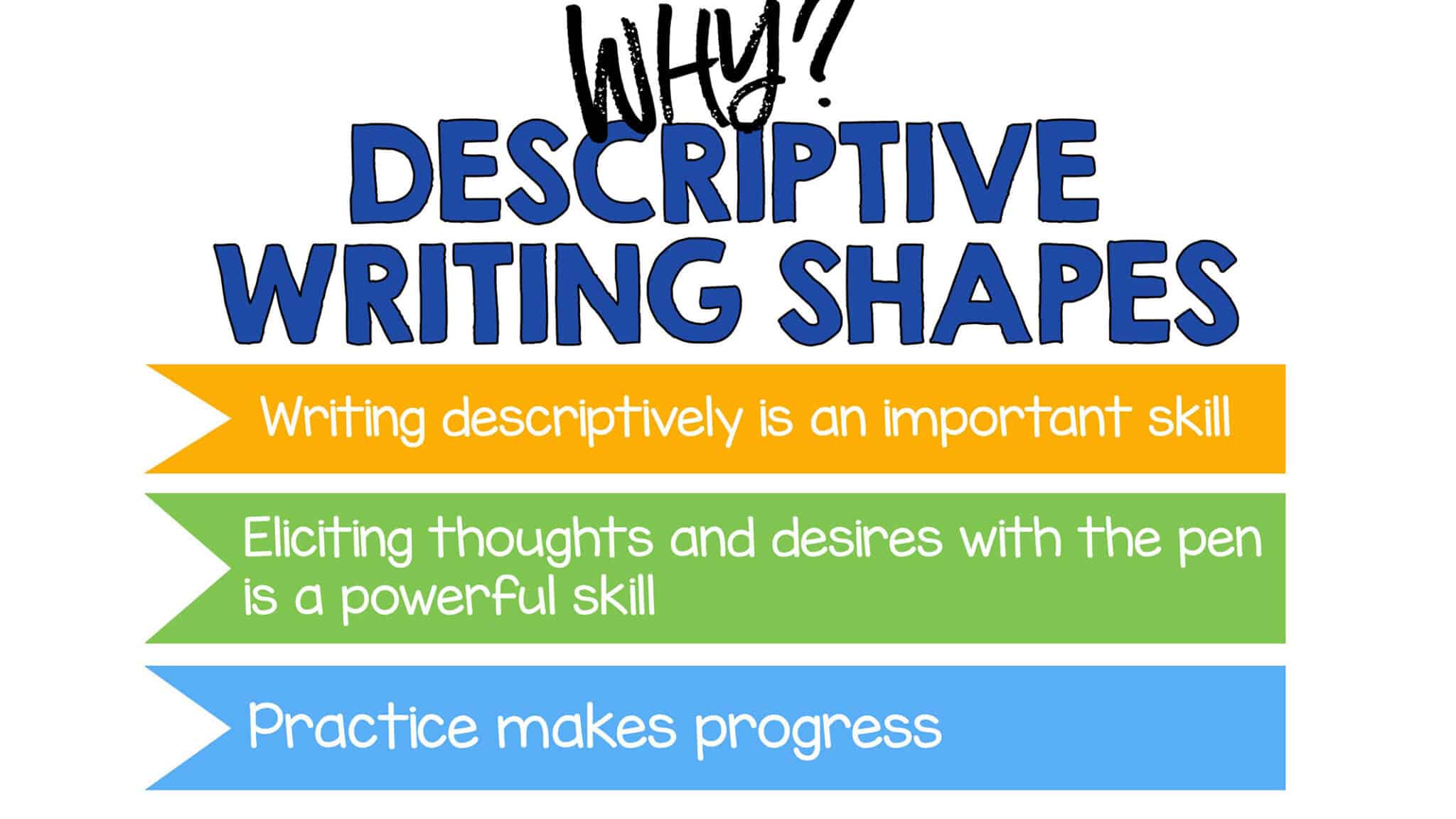 Descriptive Writing Activity With Shapes - 8 Shapes To Boost Student ...