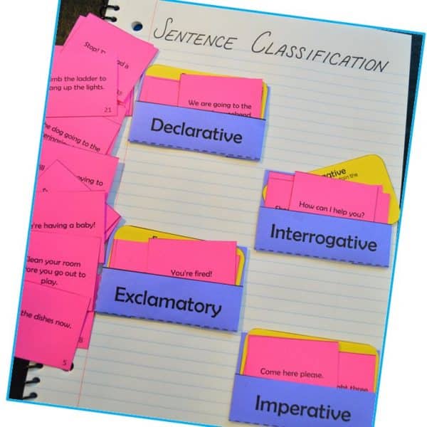 Sentence Classification Card Sort Interactive Notebook Example Page