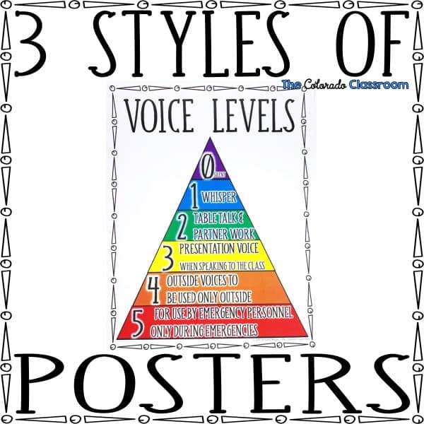 Voice Level Posters 3 Styles of Posters Cover Image