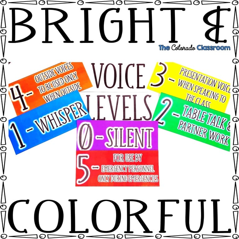 Voice Level Posters - The Colorado Classroom
