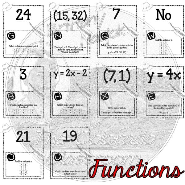 6th Grade Mathematics scavenger hunt last 10 problems in black and white - functions.