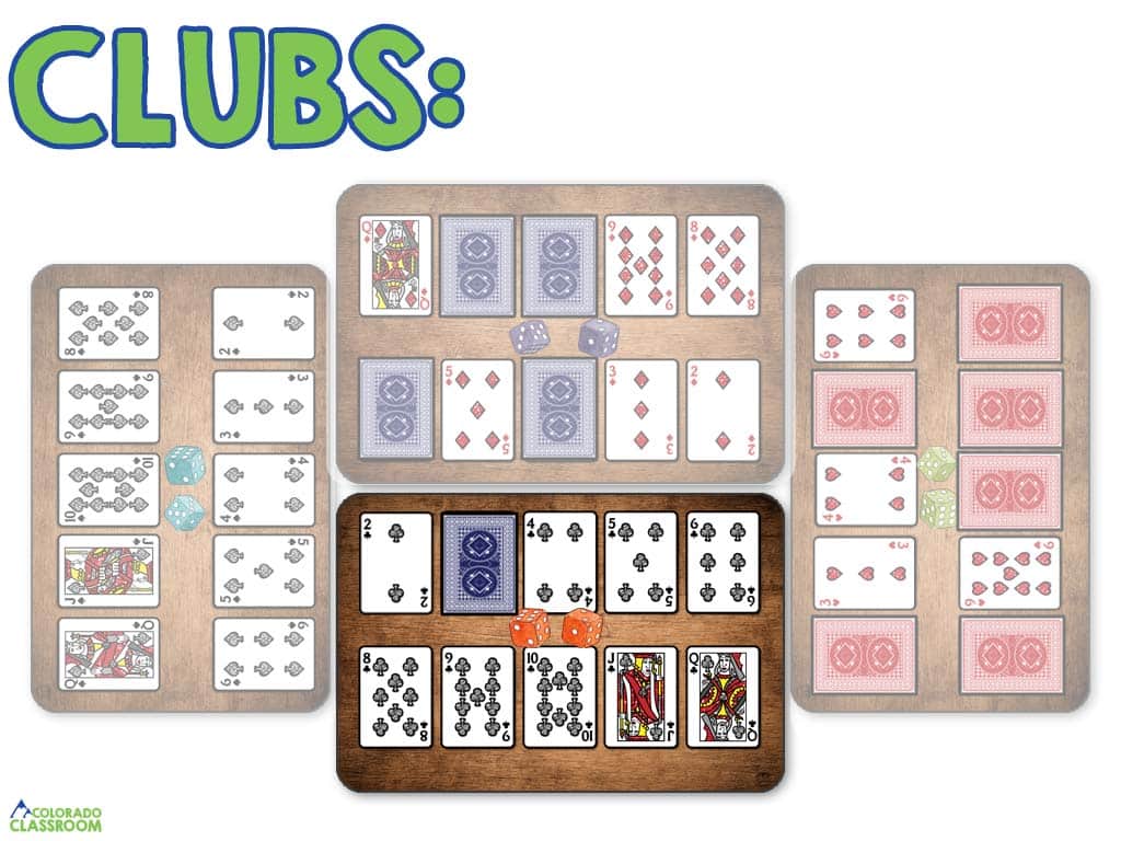 A clip art image of a group of four desks with arrangements of cards and dice for Caravan. Some cards are face up and some are face down. Also present is the word "Clubs" and the Colorado Classroom logo.