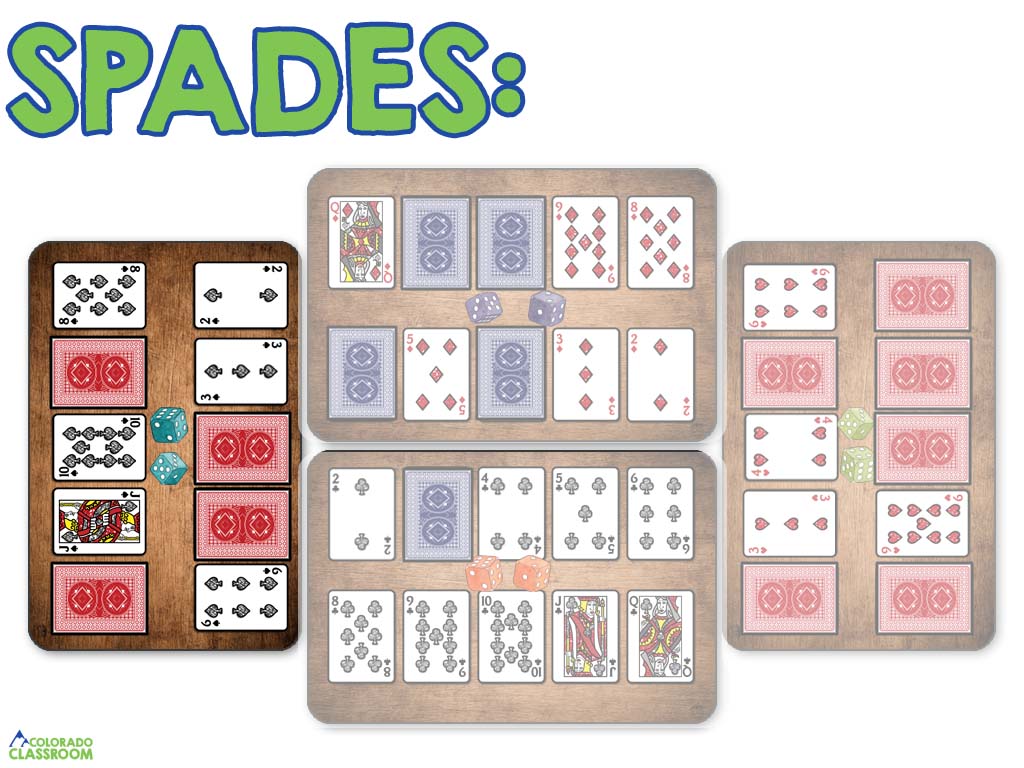 A clip art image of a group of four desks with arrangements of cards and dice. Some cards are face up and some are face down. Also present is the word "Spades" and the Colorado Classroom logo.