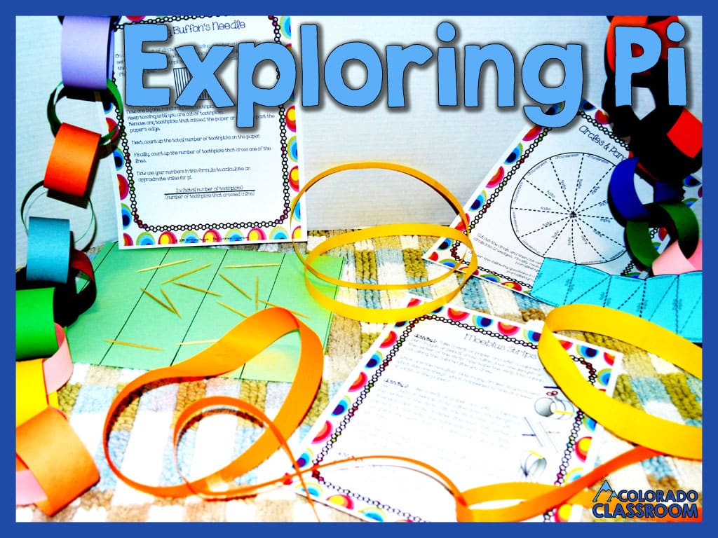 A dark blue frame and light blue text saying, "Exploring Pi" with a picture of Pi Day inquiry activities.