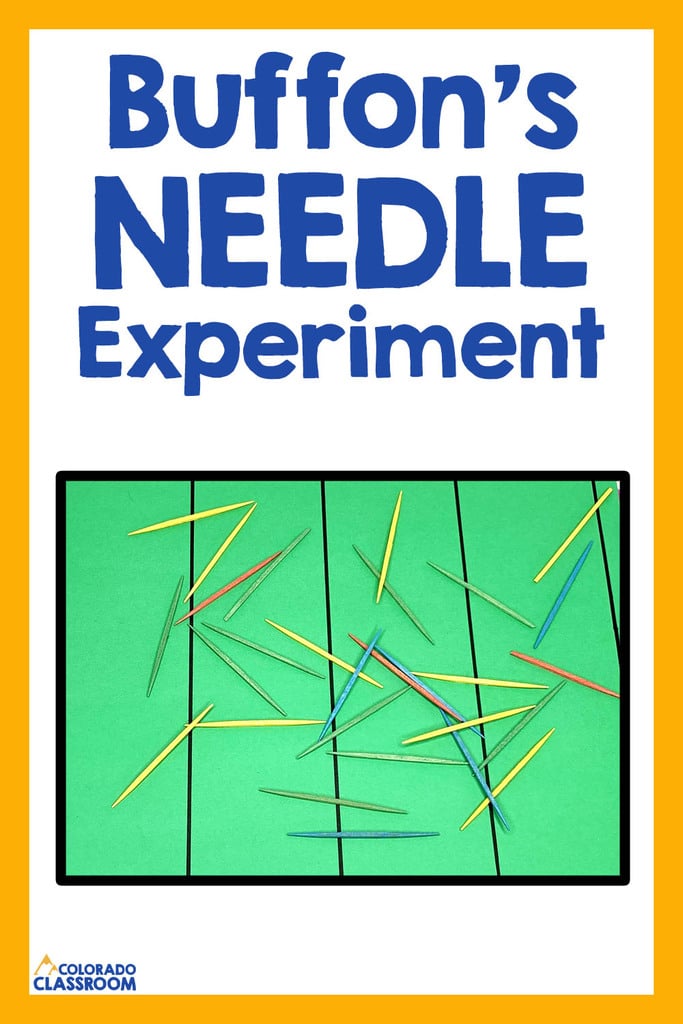A gold frame with dark blue text that reads "Buffon's Needle Experiment." There is also a photograph of a bunch of colorful toothpicks on a green piece of paper with vertical lines running down it.  The Colorado Classroom logo is also in the bottom left corner.