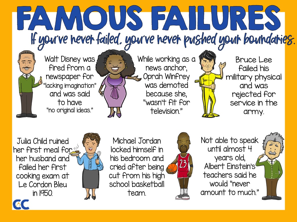 Across the top reads "Famous Failures." Below that is, "If you've never failed, you've never pushed your boundaries." Below that are caricatures of Walt Disney, Oprah Winfrey, Bruce Lee, Julia Child, Michael Jordan, and Albert Einstein, each with a short story on how they failed before making it big.