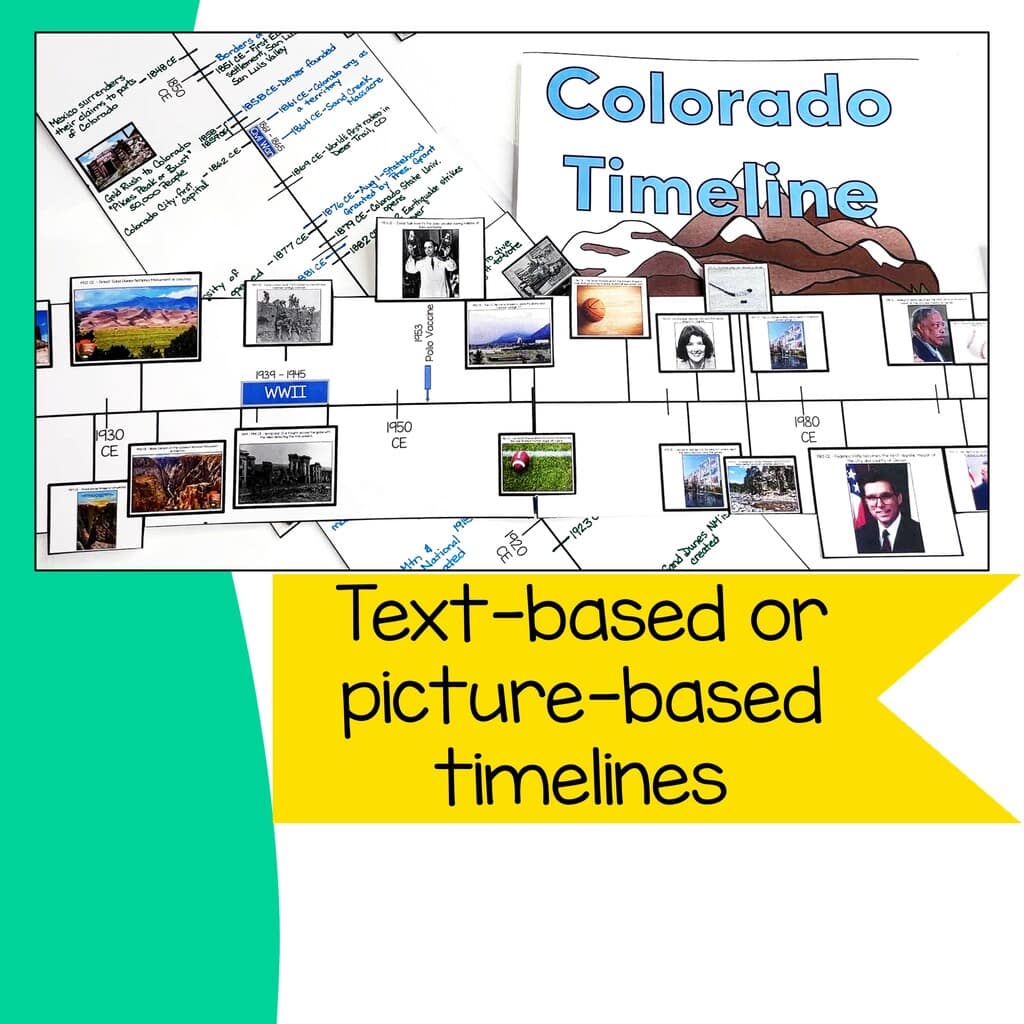 colorado-timeline-unit-colorado-state-history-the-colorado-classroom
