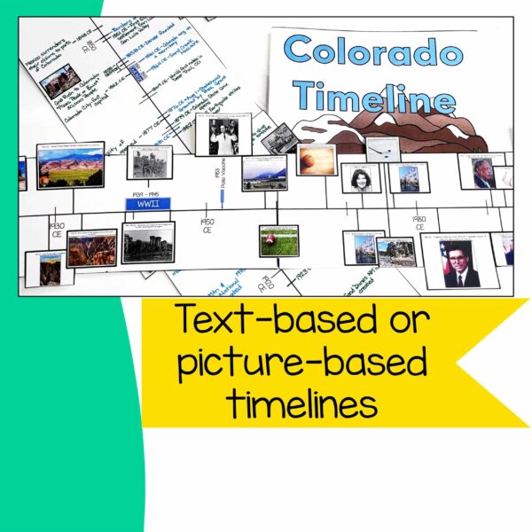 A picture of the timeline of Colorado in use with text-based or picture-based timelines