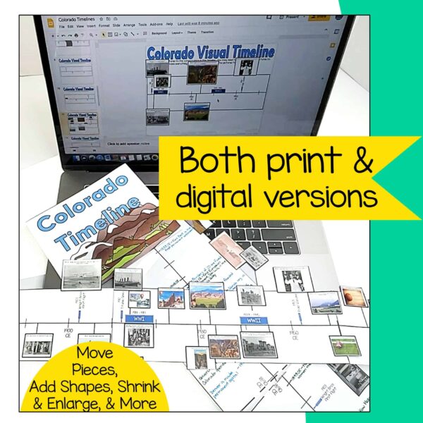 Examples of the Colorado Timeline in both print and digital