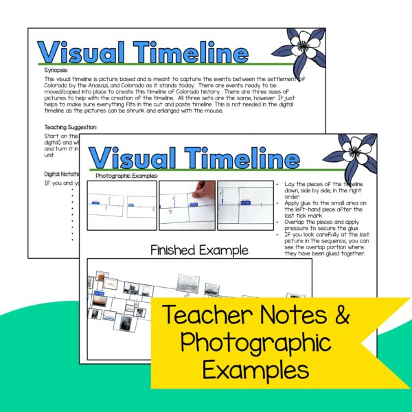 Examples of teacher notes and photographic examples