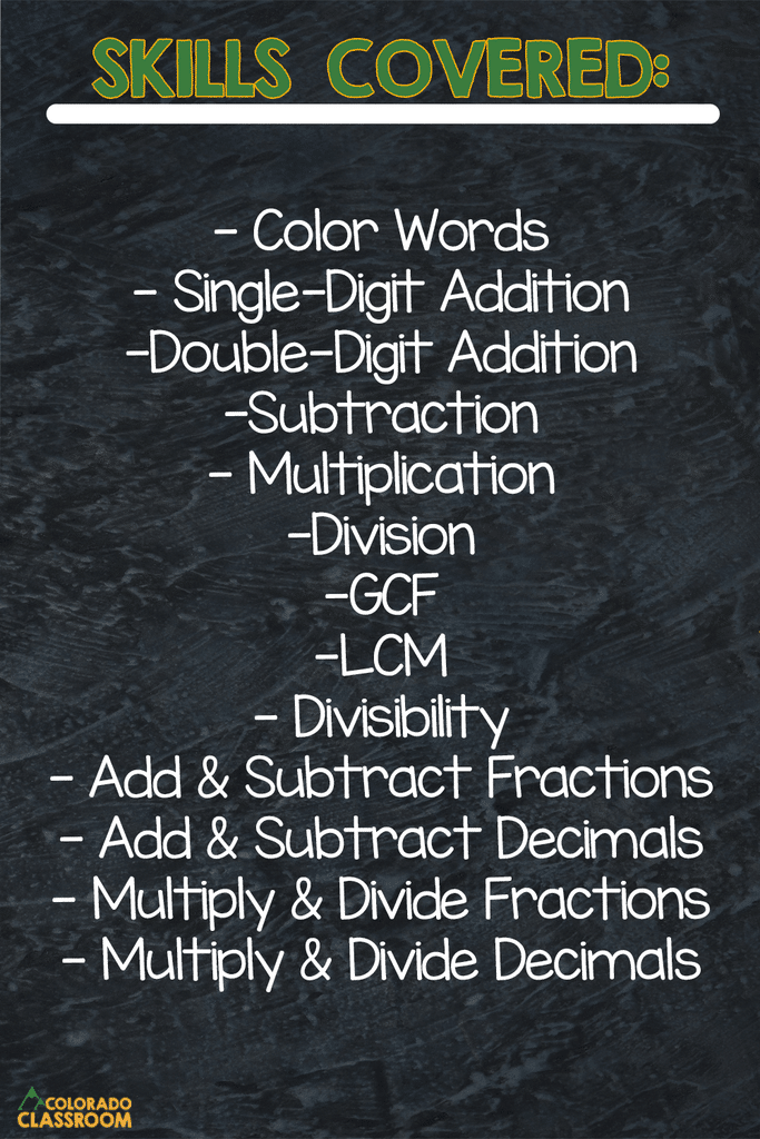 List of skills covered in differentiated math practice color by numbers