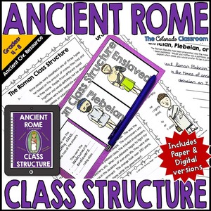 Ancient Rome Social Classes Structure Activity