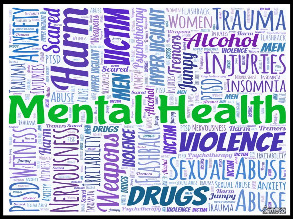 A wordle with Mental Health in bright green and other mental health associated words stacked in and around it, filling a rectangle.
