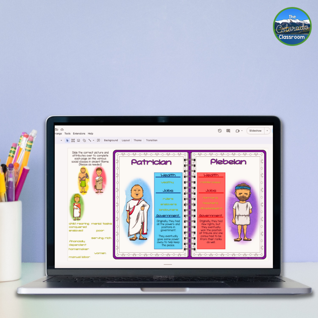 Your students will love diving into Ancient Roman class structures with this digital interactive notebook.