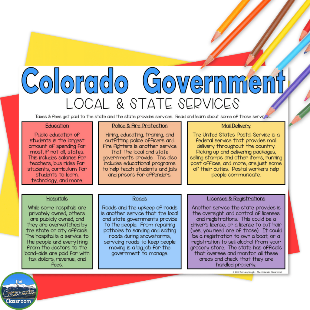 This image shows a worksheet that is part of my Colorado government unit that students can use to learn all about local and state services.