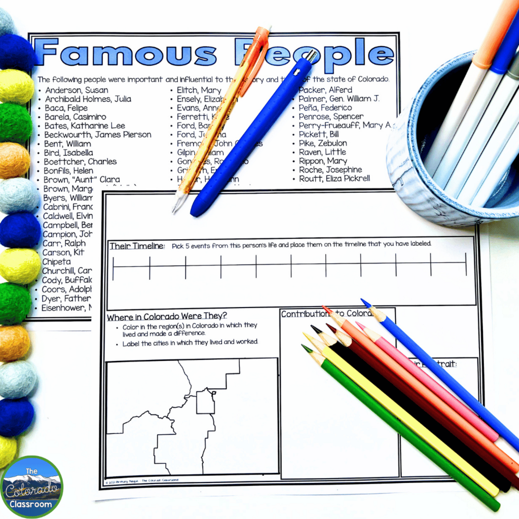 This photo highlights a blank timeline template and the list of famous people students can choose from for this Colorado history project.