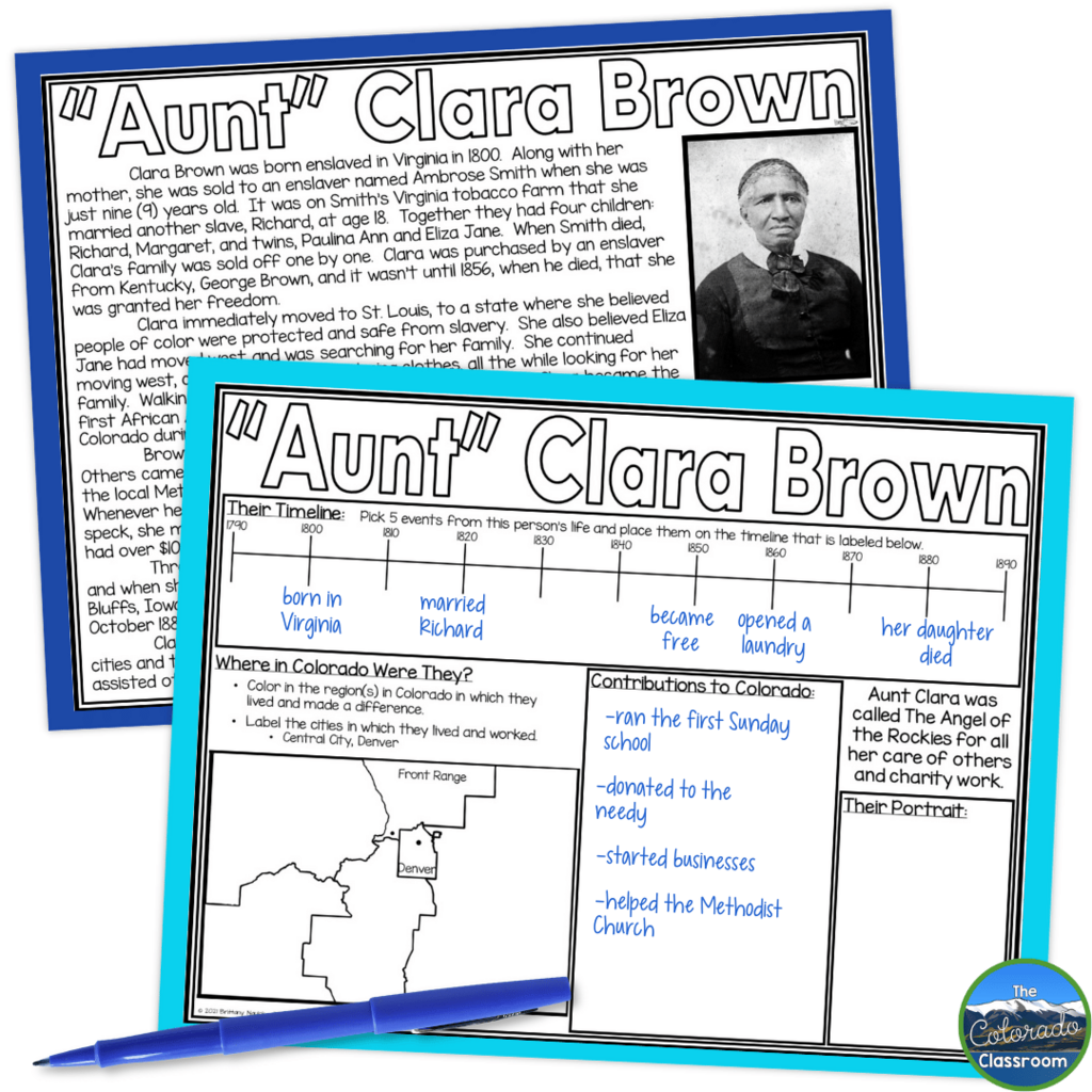 This image shows a reading passage and activity about "Aunt" Clara Brown, a famous person who contributed to Colorado's history.