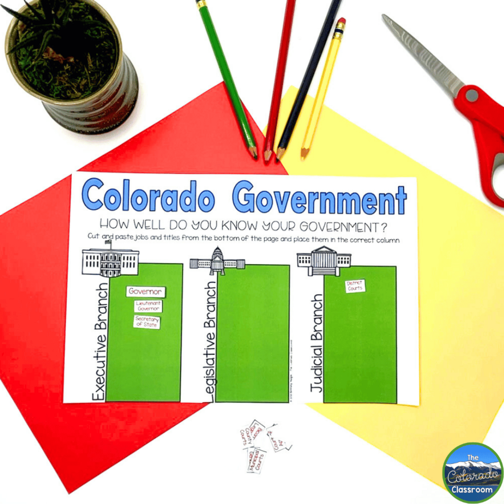 This photo showcases a Colorado government sort. Students will sort information into executive, legislative and judicial categories.