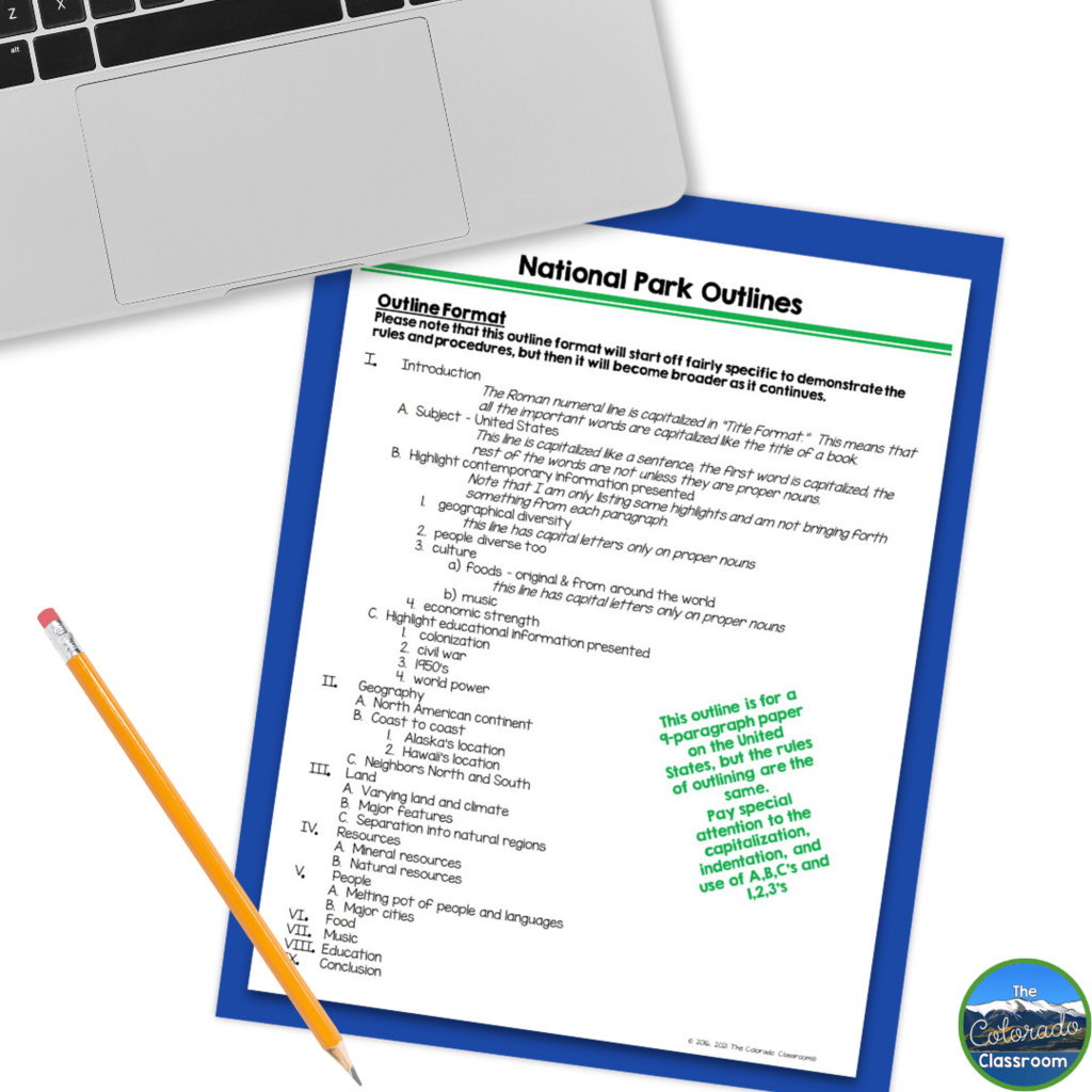 This image shows an outline example that students can use as they are typing or writing their own outlines for their National Parks research report.