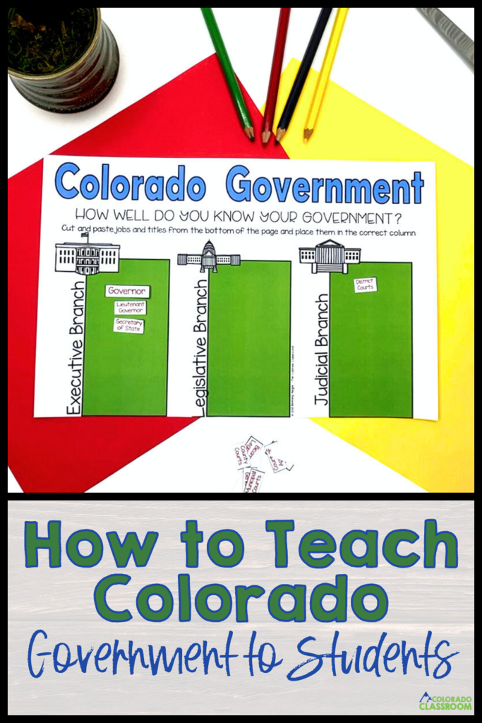 Looking for a simple way to teach Colorado government to your middle school student? With this unit, students will be able to learn about the different branches of Colorado government, responsibilities of citizens and services.