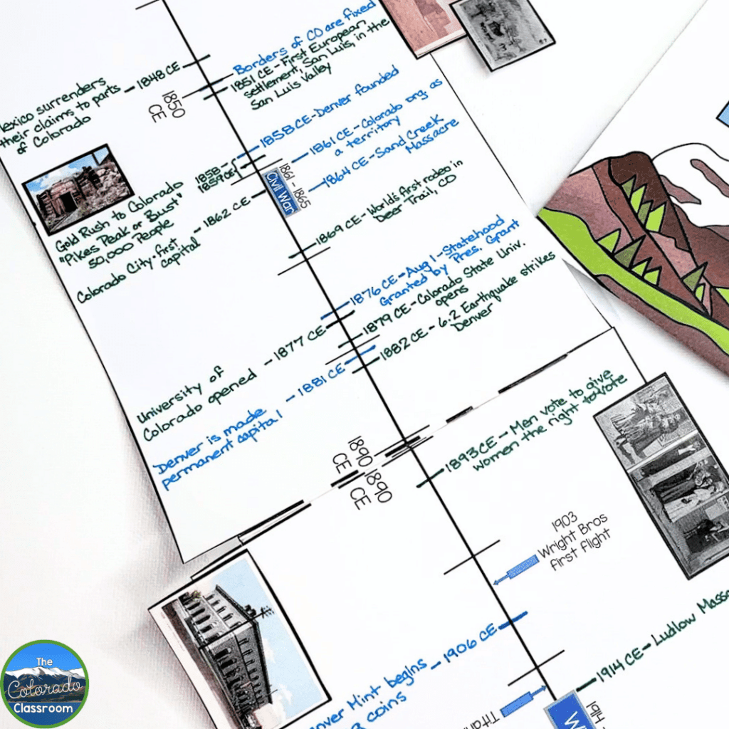 This image highlights another resources within my Colorado timeline resources.