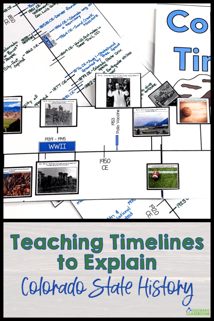 Looking for a way to teach Colorado state history in a way that help students connect the dots and make meaning of important events? Try teaching timelines of Colorado history! This will help students make connections between events and to look at them in the bigger picture of Colorado history.