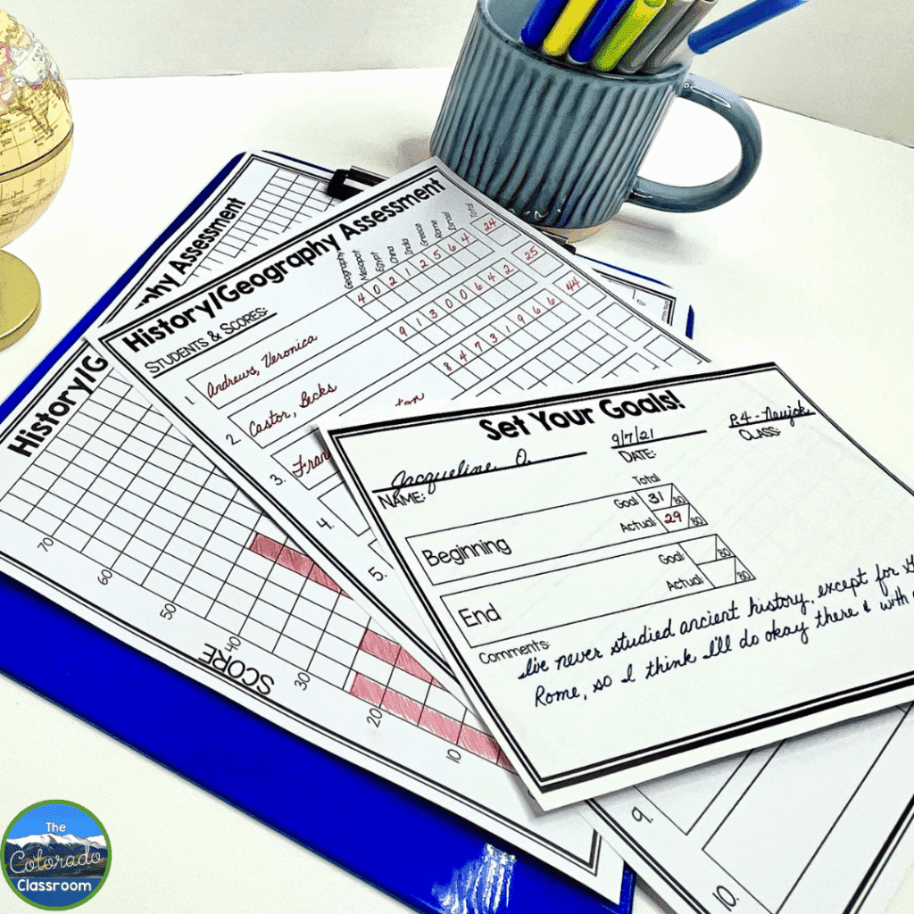 Pre and post tests give data that can drive instruction.