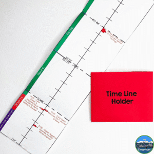 Allowing students to line up timelines are see the connections made allows them to see how many events were happening at one time.